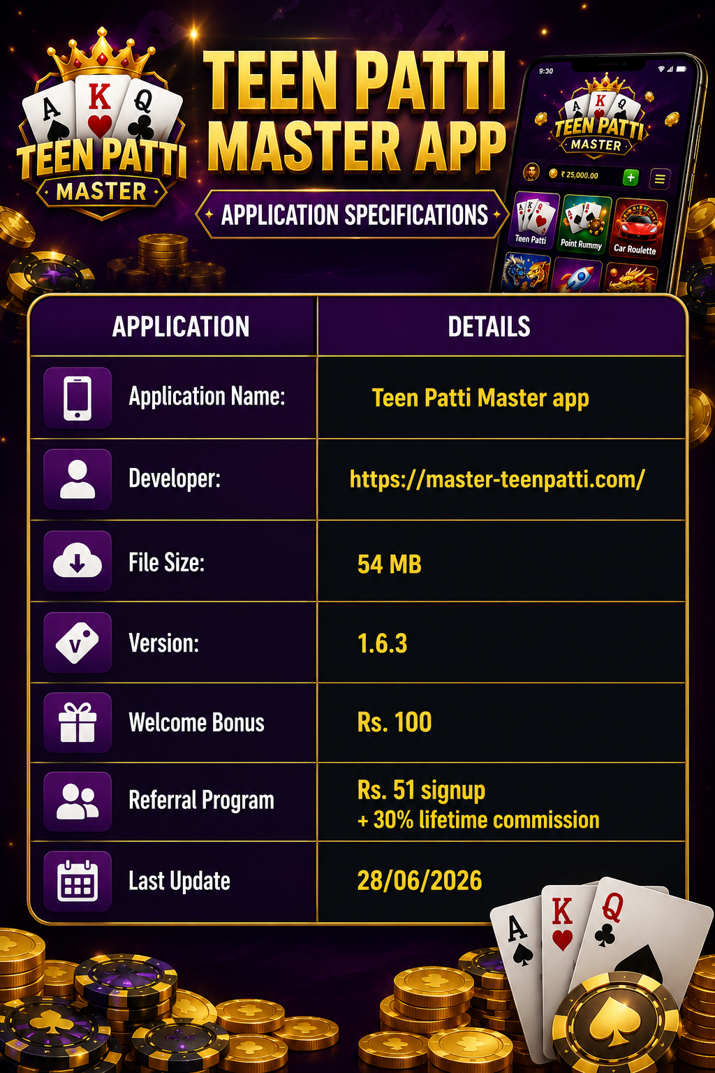 Teen Patti Master Old